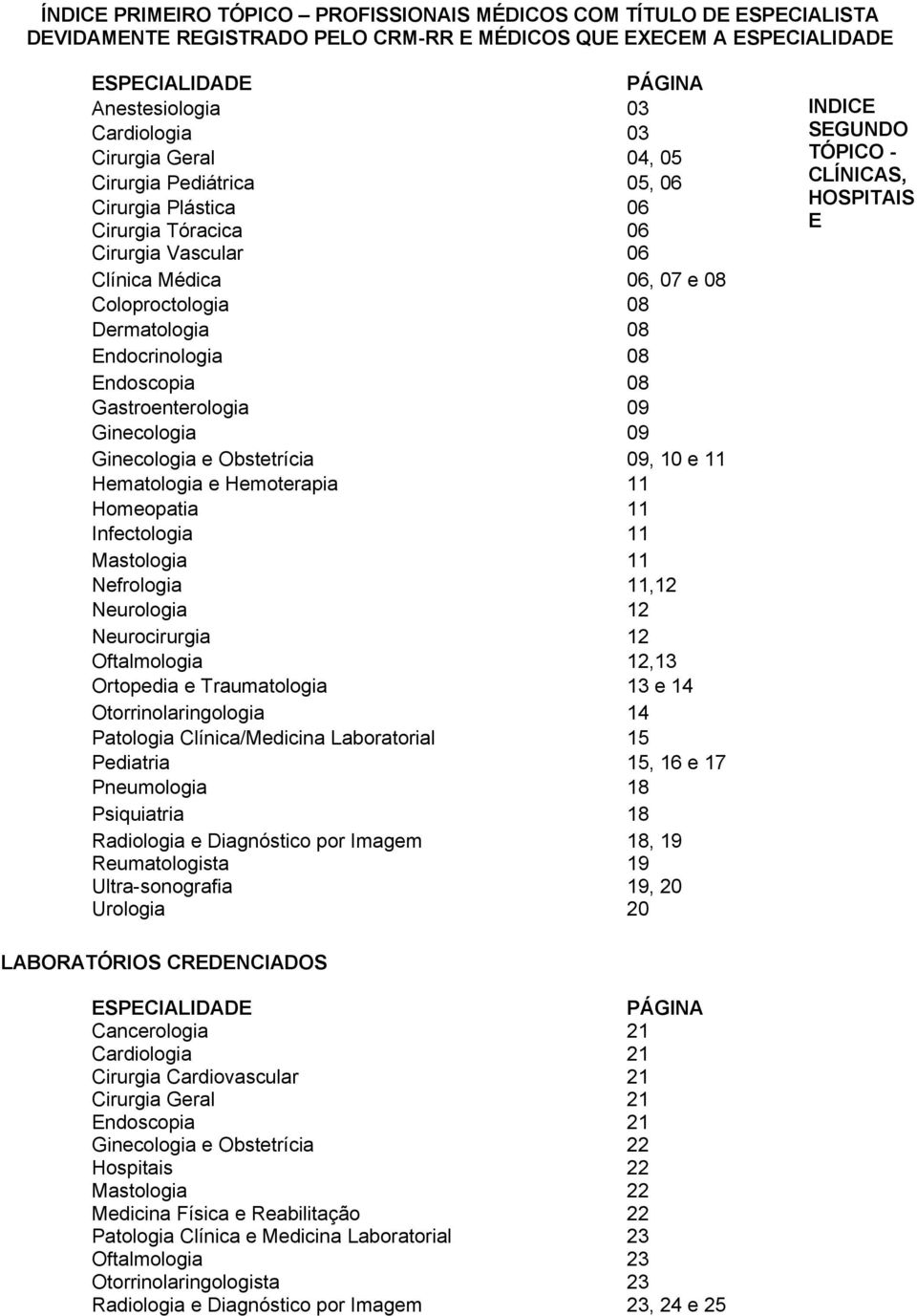 Endoscopia 08 Gastroenterologia 09 Ginecologia 09 Ginecologia e Obstetrícia 09, 10 e 11 Hematologia e Hemoterapia 11 Homeopatia 11 Infectologia 11 Mastologia 11 Nefrologia 11,12 Neurologia 12