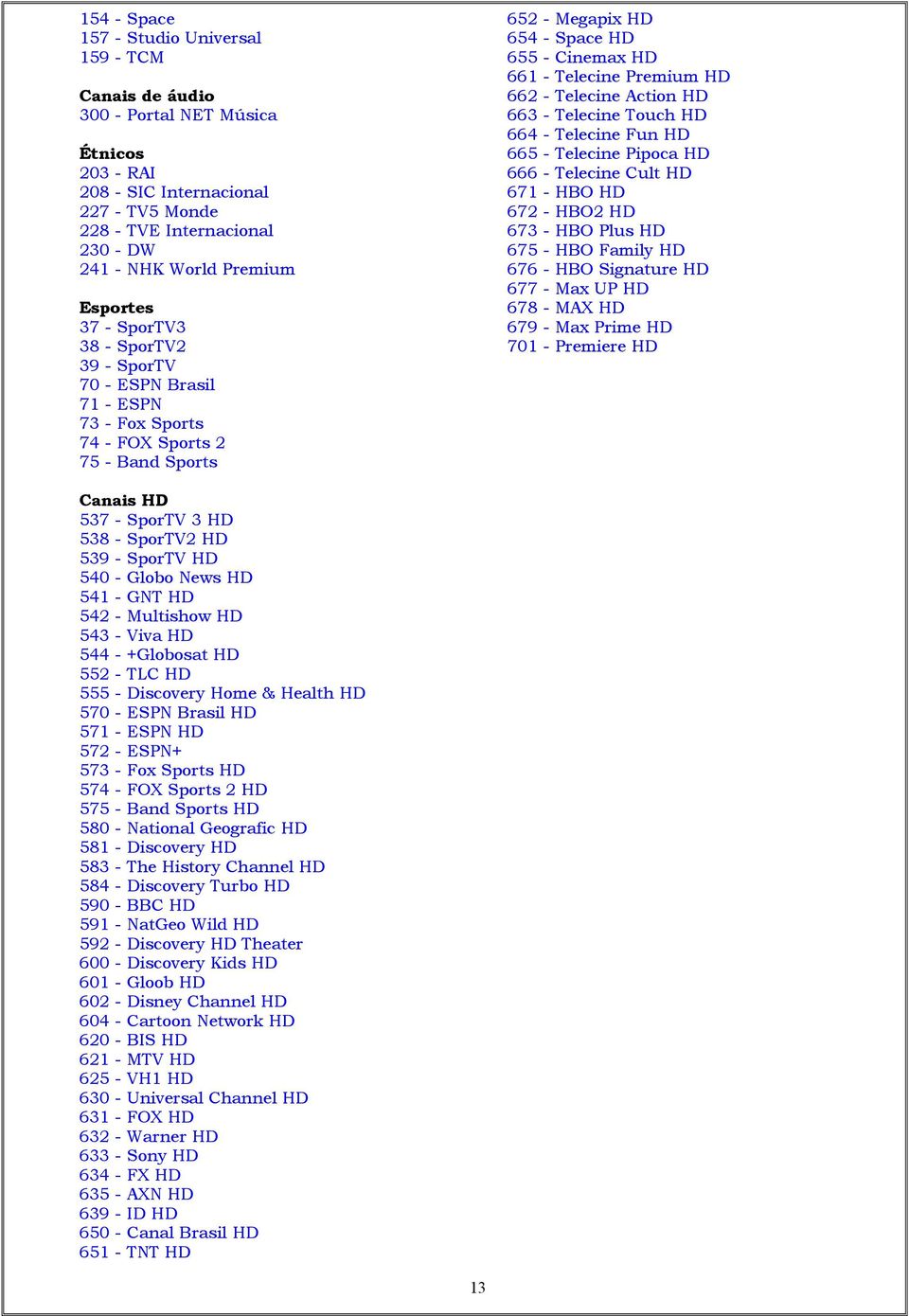 662 - Telecine Action HD 663 - Telecine Touch HD 664 - Telecine Fun HD 665 - Telecine Pipoca HD 666 - Telecine Cult HD 671 - HBO HD 672 - HBO2 HD 673 - HBO Plus HD 675 - HBO Family HD 676 - HBO