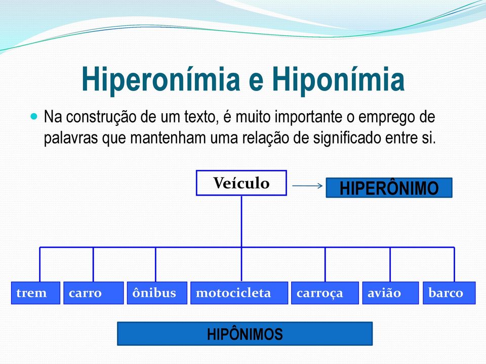 uma relação de significado entre si.