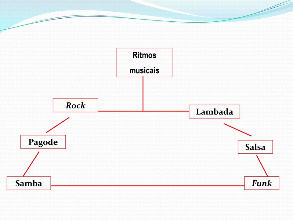 Rock Lambada