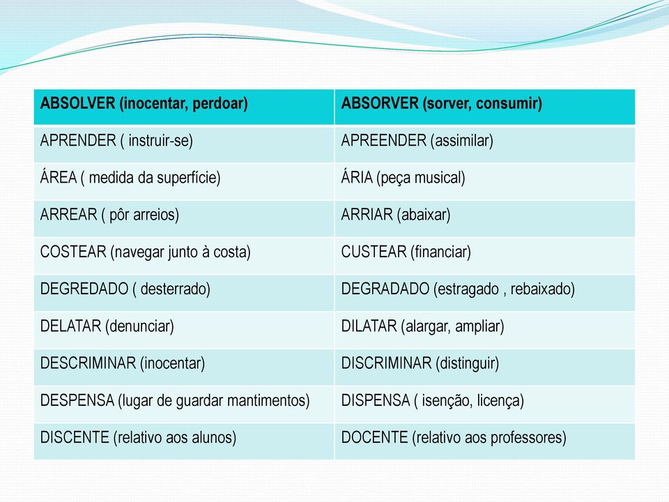 (relativo aos alunos) ABSORVER (sorver, consumir) APREENDER (assimilar) ÁRIA (peça musical) ARRIAR (abaixar) CUSTEAR (financiar)