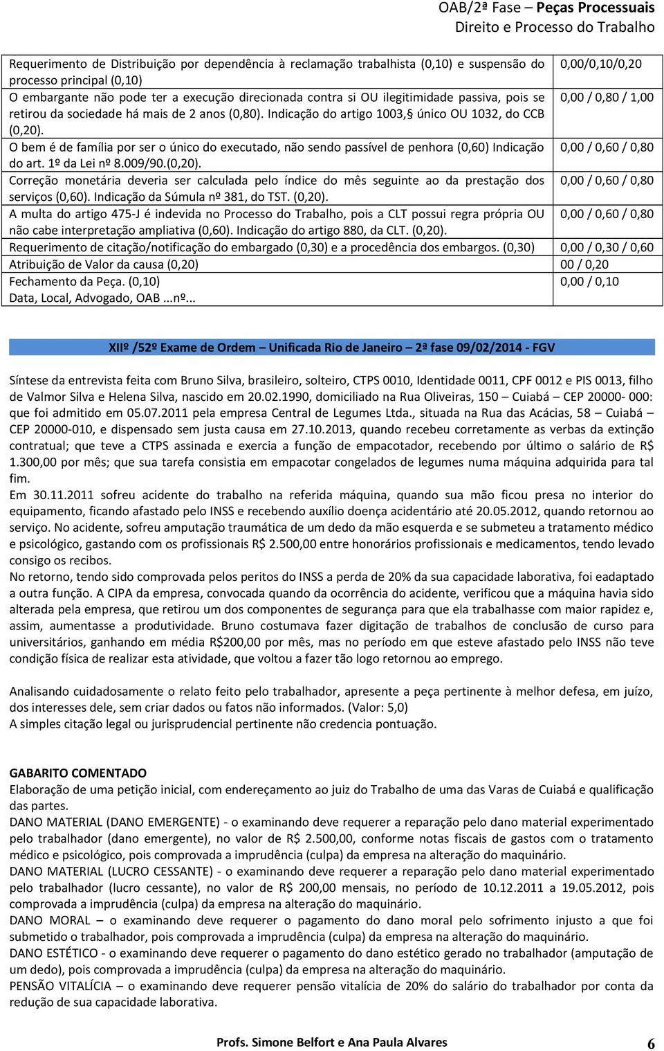 O bem é de família por ser o único do executado, não sendo passível de penhora (0,60) Indicação 0,00 / 0,60 / 0,80 do art. 1º da Lei nº 8.009/90.(0,20).