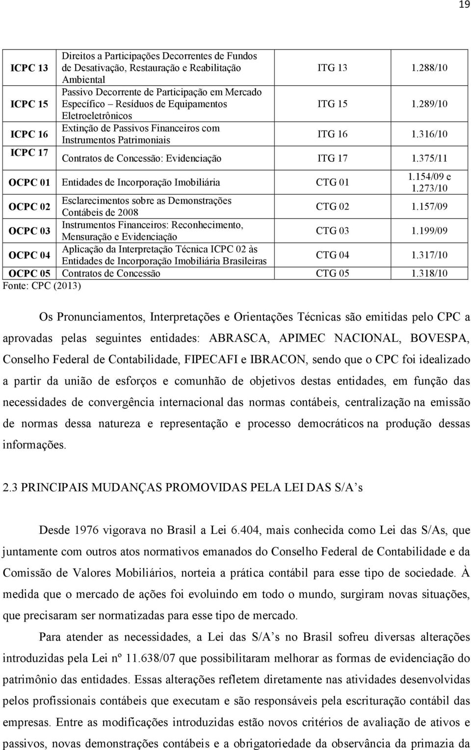 375/11 OCPC 01 Entidades de Incorporação Imobiliária CTG 01 1.154/09 e 1.273/10 OCPC 02 Esclarecimentos sobre as Demonstrações Contábeis de 2008 CTG 02 1.