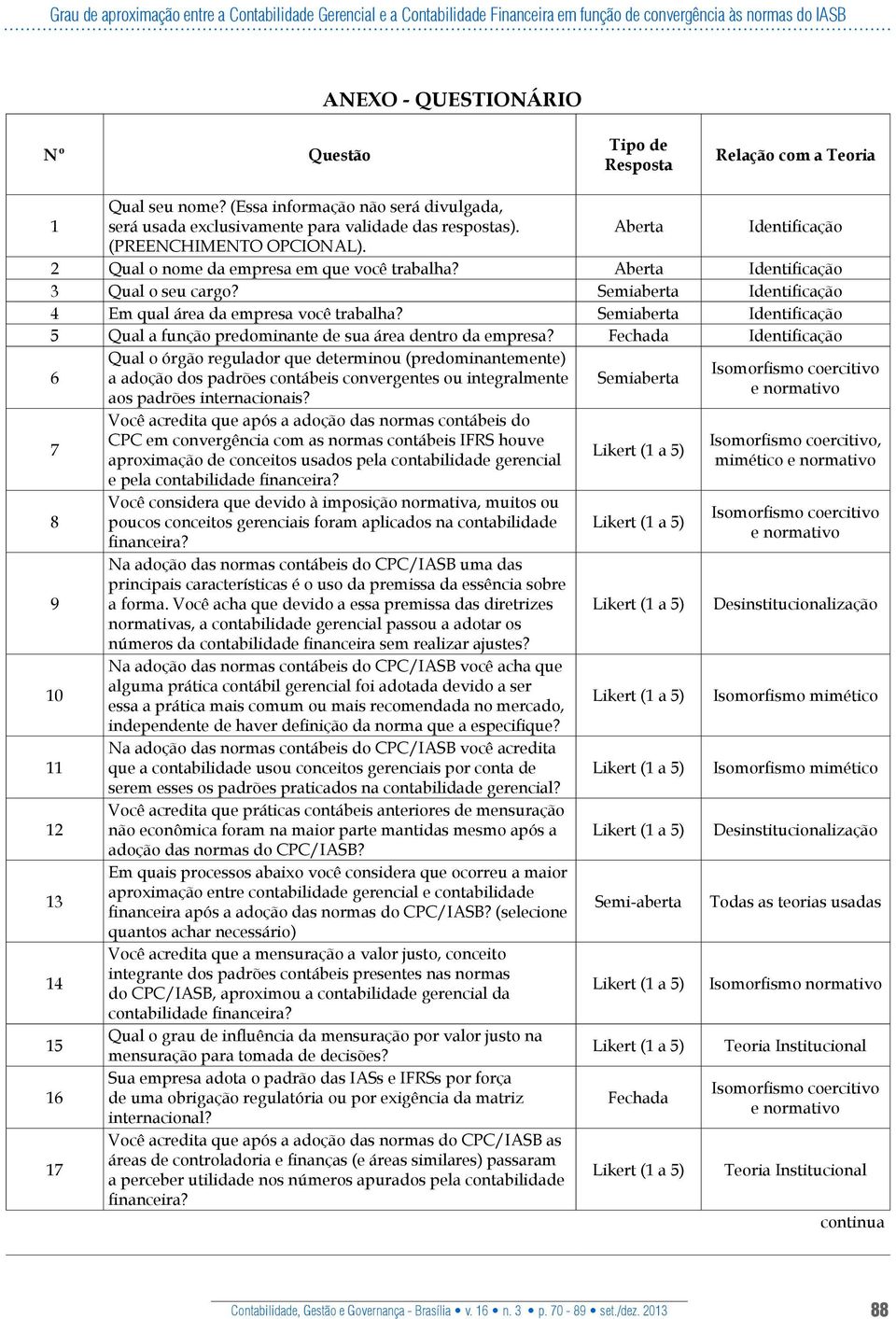 2 Qual o nome da empresa em que você trabalha? Aberta Identificação 3 Qual o seu cargo? Semiaberta Identificação 4 Em qual área da empresa você trabalha?