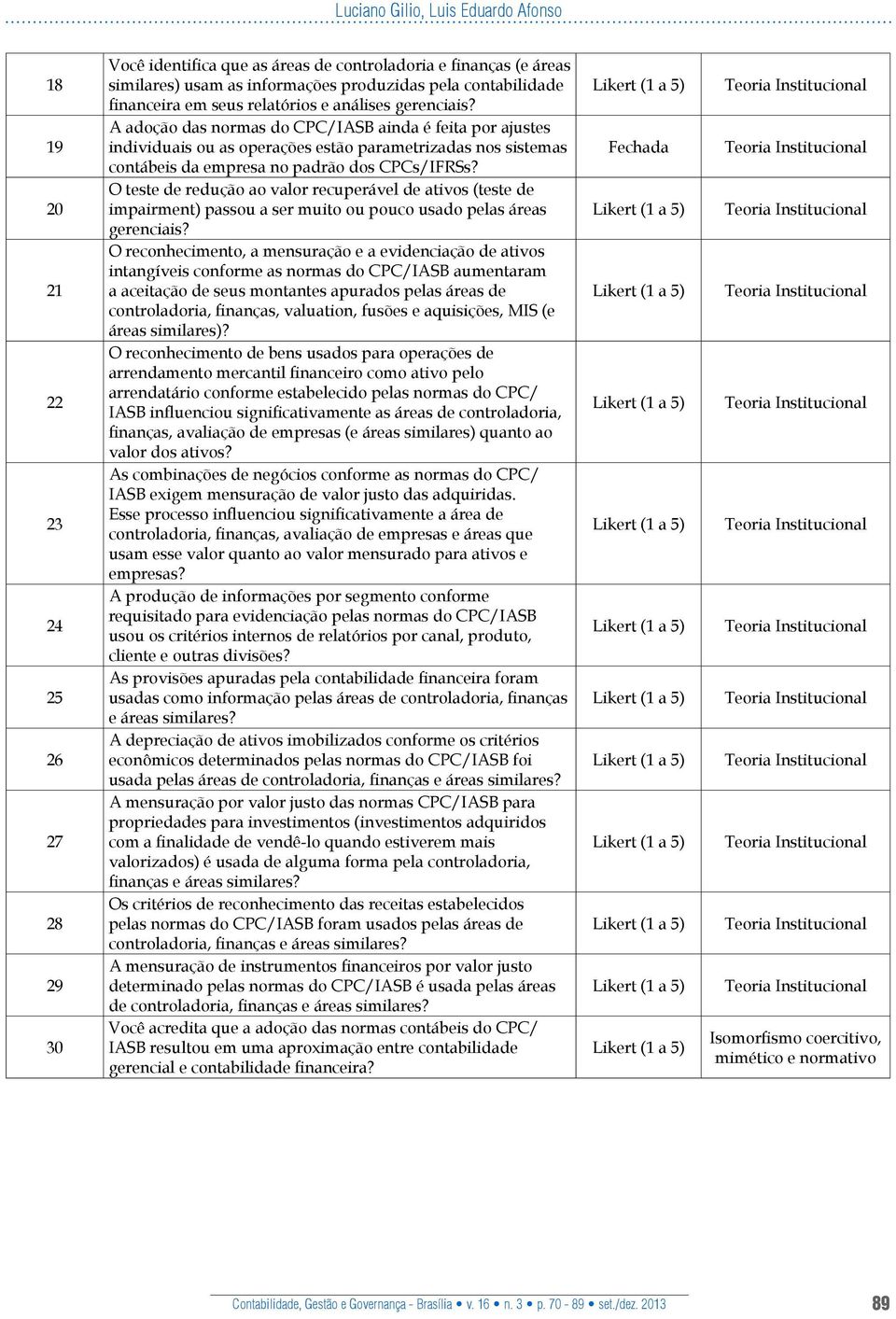 A adoção das normas do CPC/IASB ainda é feita por ajustes individuais ou as operações estão parametrizadas nos sistemas contábeis da empresa no padrão dos CPCs/IFRSs?