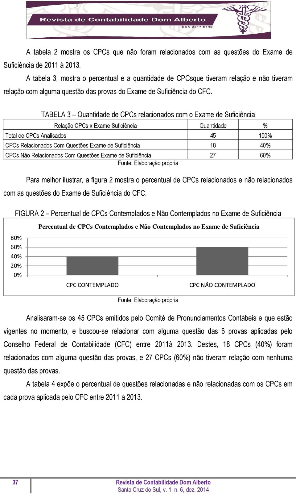 TABELA 3 Quantidade de CPCs relacionados com o Exame de Suficiência Relação CPCs x Exame Suficiência Quantidade % Total de CPCs Analisados 45 100% CPCs Relacionados Com Questões Exame de Suficiência