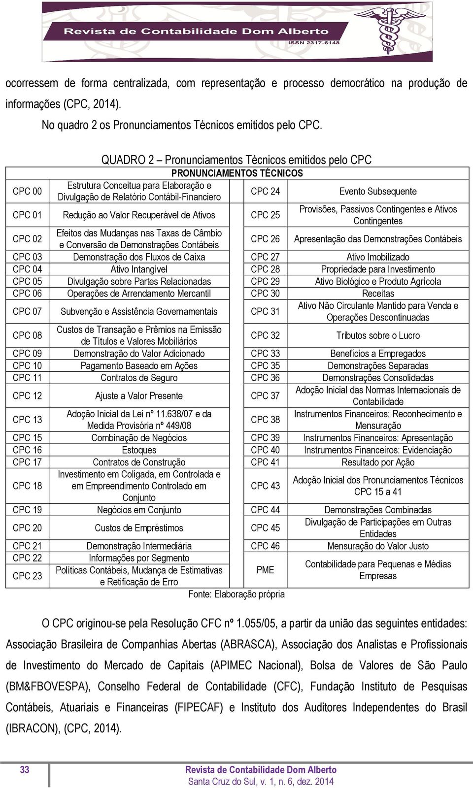 Recuperável de Ativos CPC 25 Evento Subsequente Provisões, Passivos Contingentes e Ativos Contingentes CPC 02 Efeitos das Mudanças nas Taxas de Câmbio e Conversão de Demonstrações Contábeis CPC 26