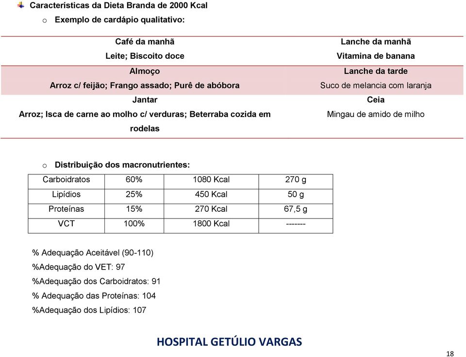 laranja Ceia Mingau de amido de milho o Distribuição dos macronutrientes: Carboidratos 60% 1080 Kcal 270 g Lipídios 25% 4 Kcal g Proteínas 15% 270 Kcal 67,5 g