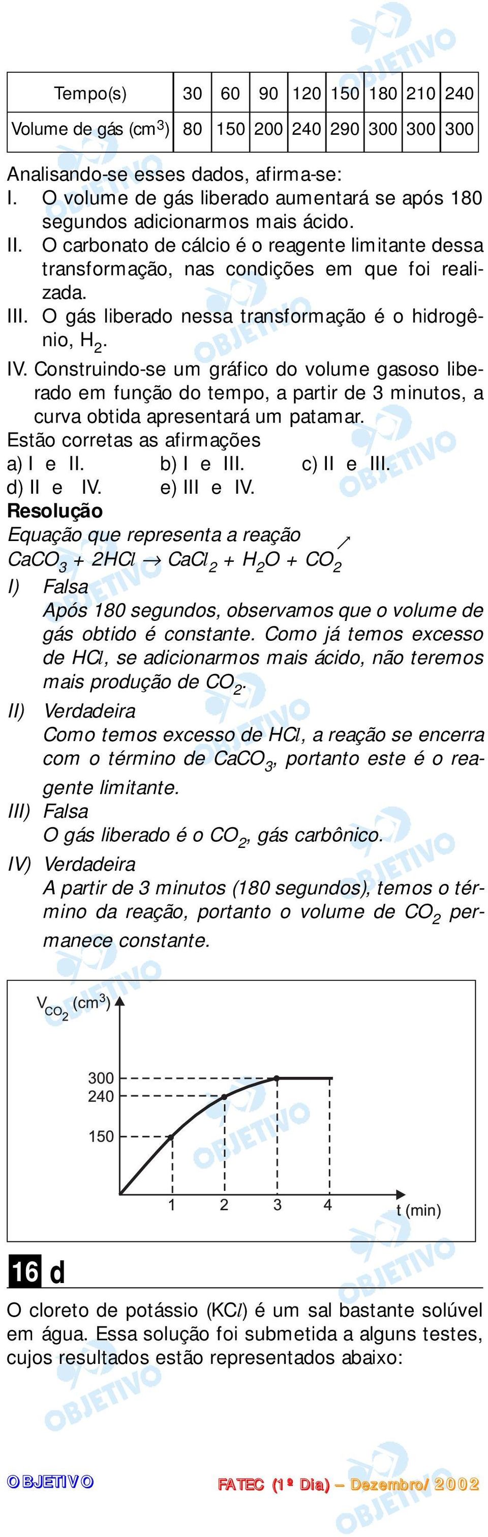 O gás liberado nessa transformação é o hidrogênio, H 2. IV. Construindo-se um gráfico do volume gasoso liberado em função do tempo, a partir de 3 minutos, a curva obtida apresentará um patamar.