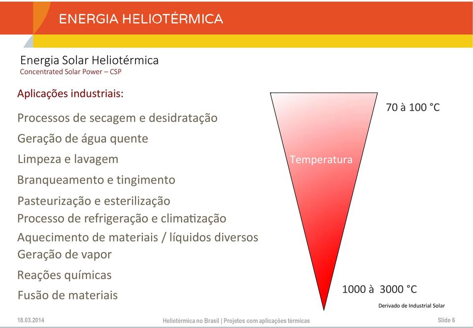 climatizac a o Aquecimento de materiais / líquidos diversos Geração de vapor Reações químicas Fusão de materiais 70 à 100 C