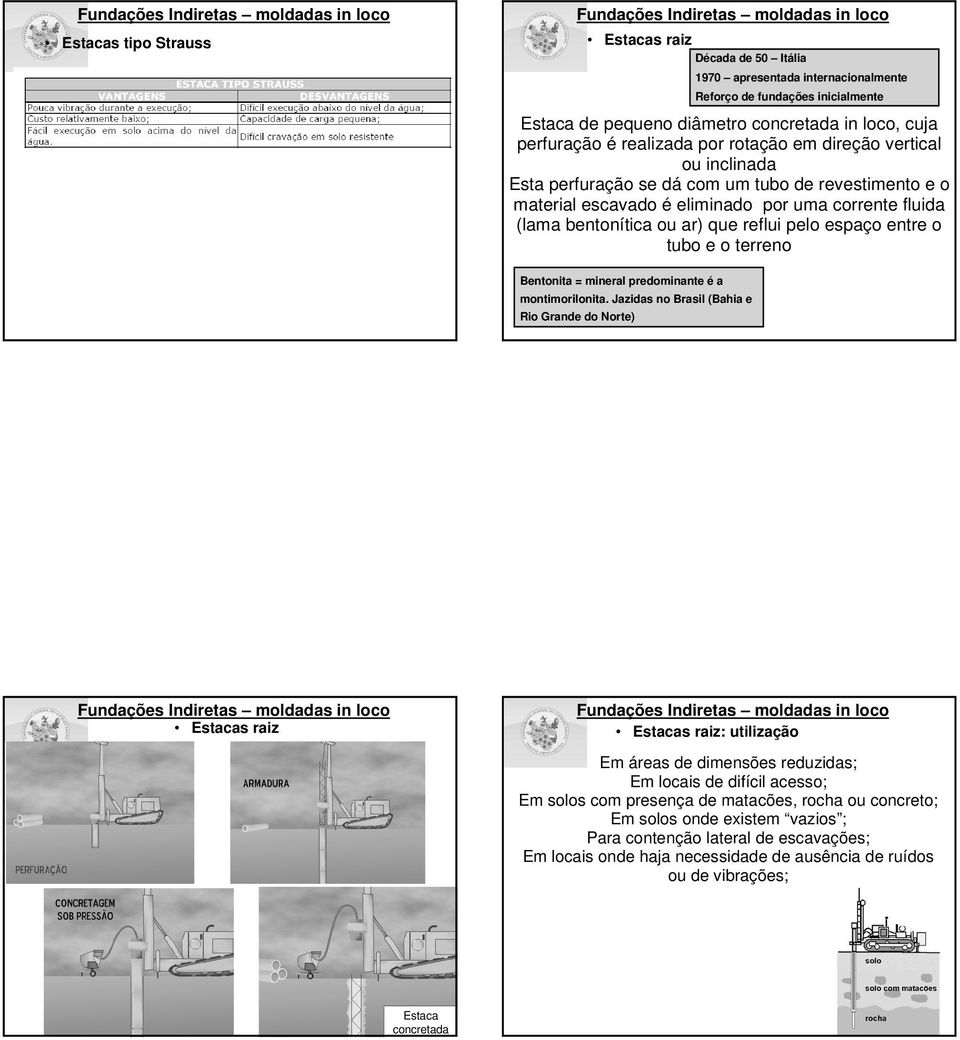 espaço entre o tubo e o terreno Bentonita = mineral predominante é a montimorilonita.