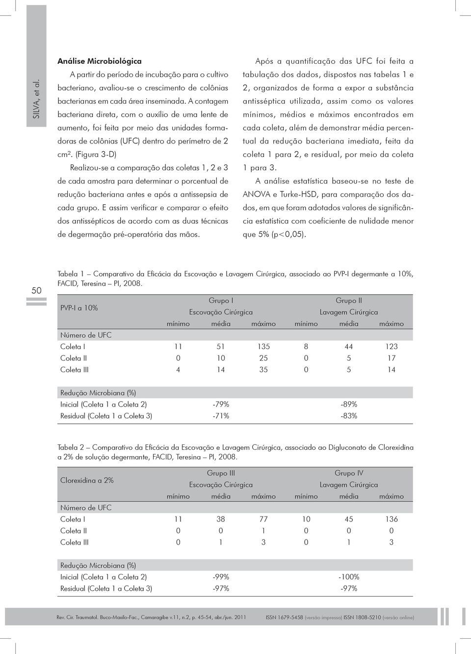 (Figura 3-D) Realizou-se a comparação das coletas 1, 2 e 3 de cada amostra para determinar o porcentual de redução bacteriana antes e após a antissepsia de cada grupo.