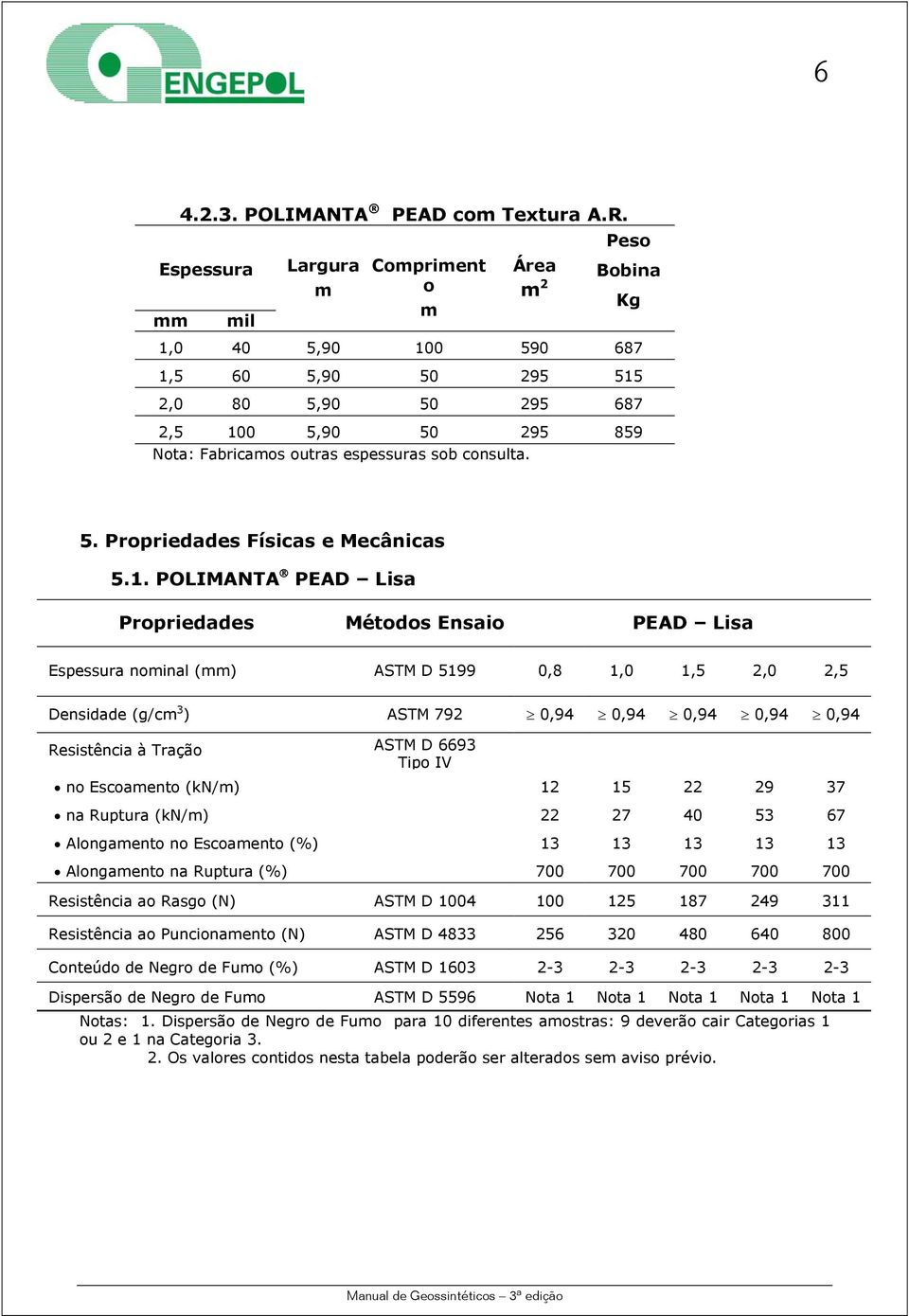 consulta. 5. Propriedades Físicas e Mecânicas 5.1.