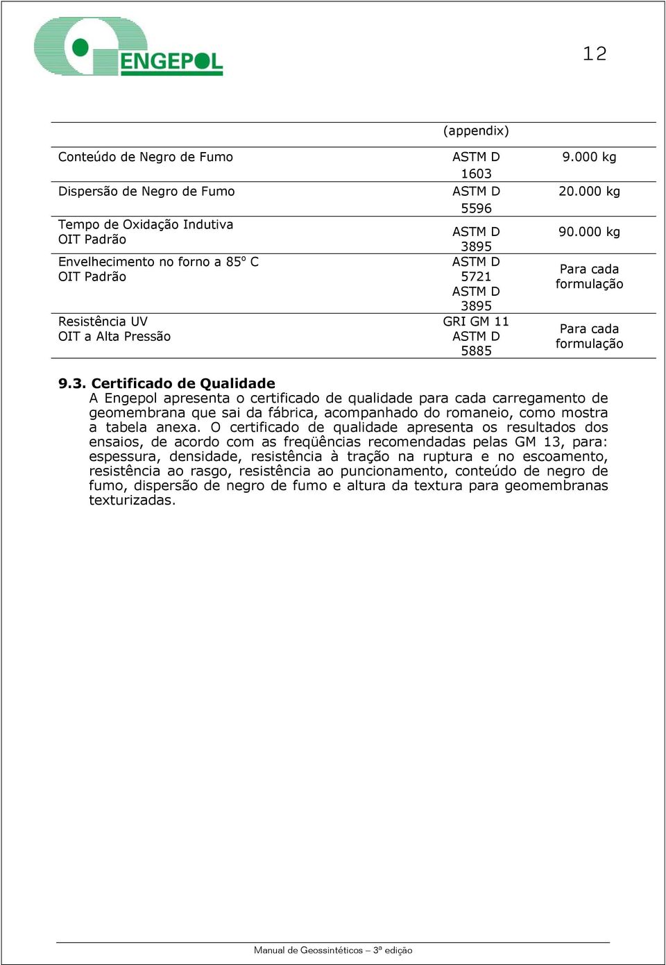 O certificado de qualidade apresenta os resultados dos ensaios, de acordo com as freqüências recomendadas pelas GM 13, para: espessura, densidade, resistência à tração na ruptura e no escoamento,