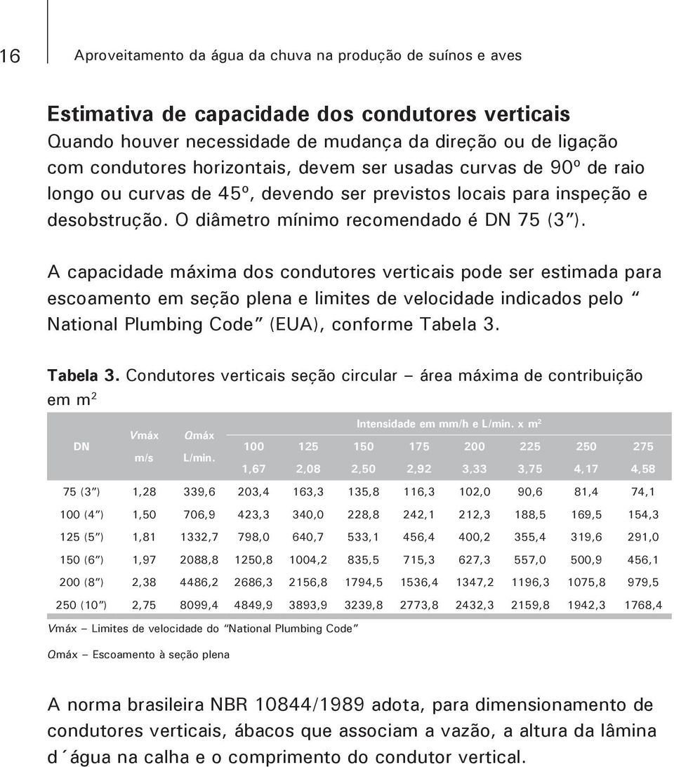 A capacidade máxima dos condutores verticais pode ser estimada para escoamento em seção plena e limites de velocidade indicados pelo National Plumbing Code (EUA), conforme Tabela 3.