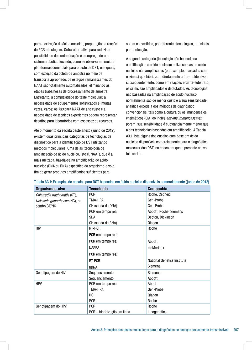 da coleta de amostra no meio de transporte apropriado, os estágios remanescentes do NAAT são totalmente automatizados, eliminando as etapas trabalhosas de processamento de amostra.