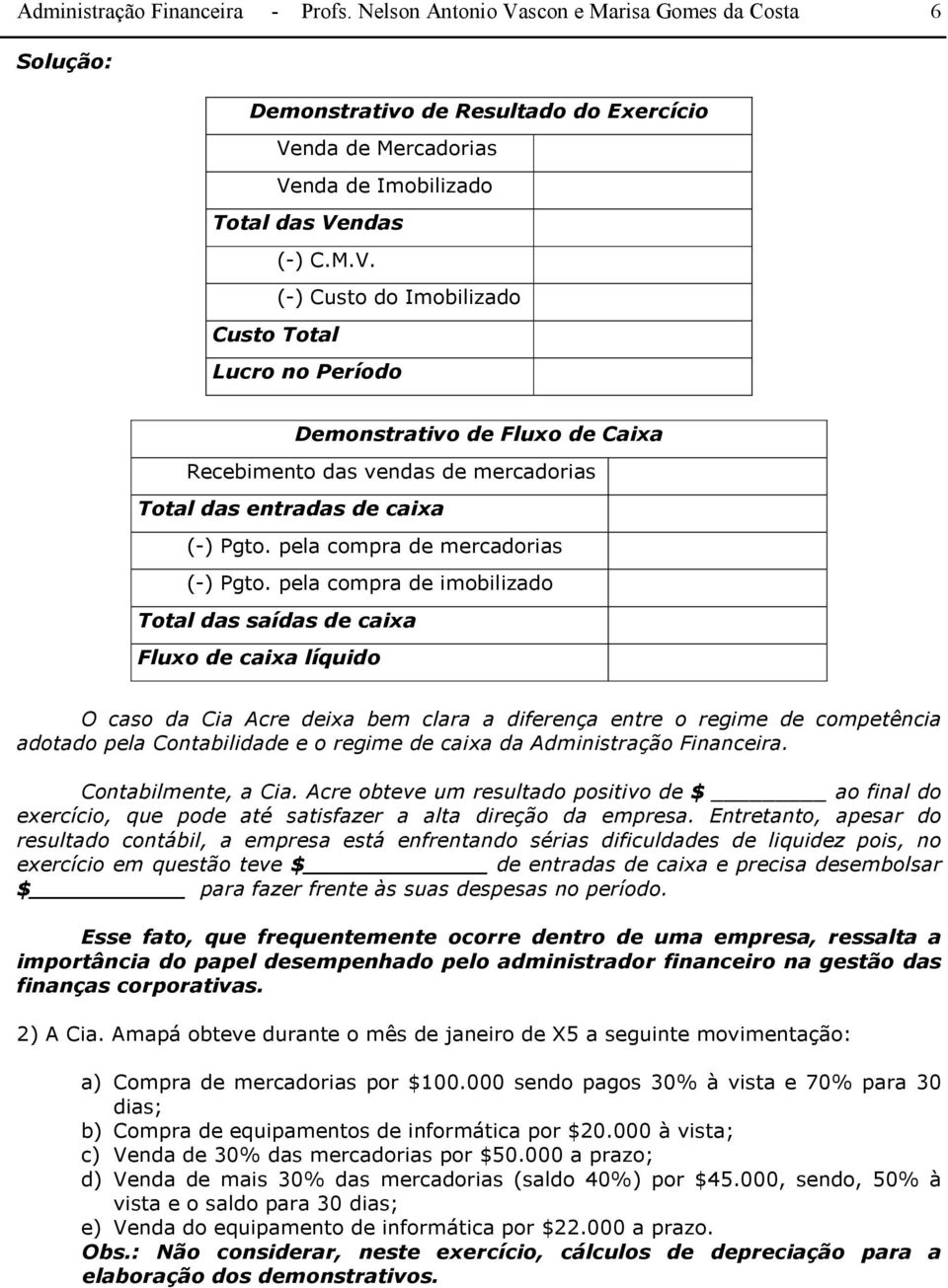 nda de Mercadorias Venda de Imobilizado Total das Vendas (-) C.M.V. (-) Custo do Imobilizado Custo Total Lucro no Período Demonstrativo de Fluxo de Caixa Recebimento das vendas de mercadorias Total das entradas de caixa (-) Pgto.