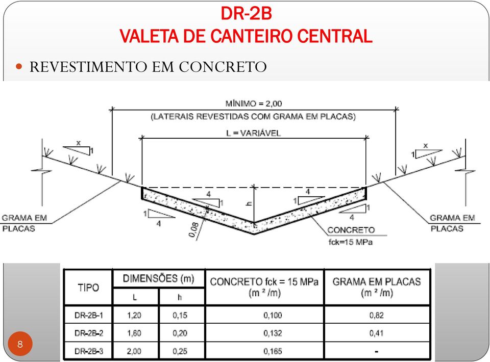 CENTRAL