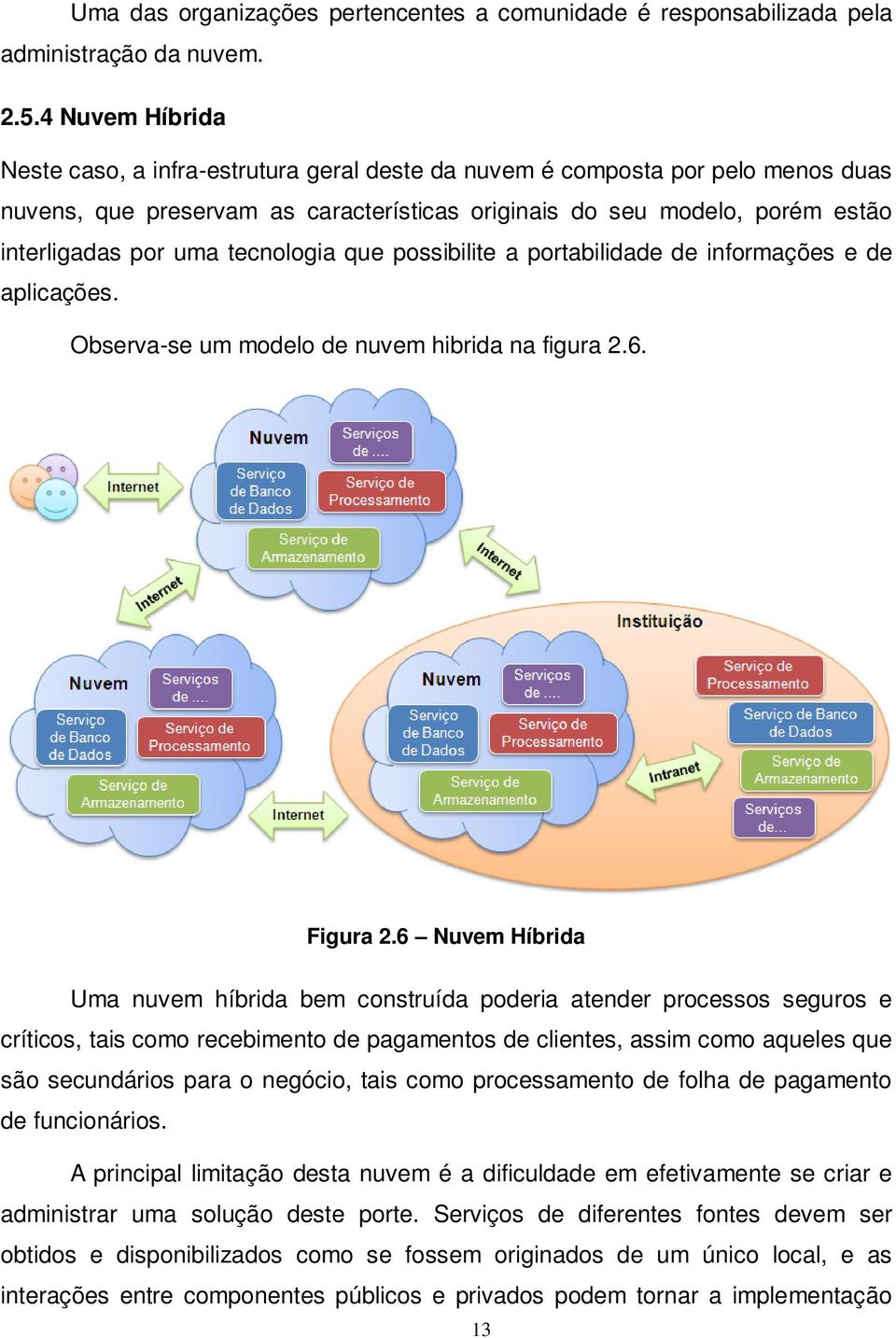 tecnologia que possibilite a portabilidade de informações e de aplicações. Observa-se um modelo de nuvem hibrida na figura 2.6. Figura 2.