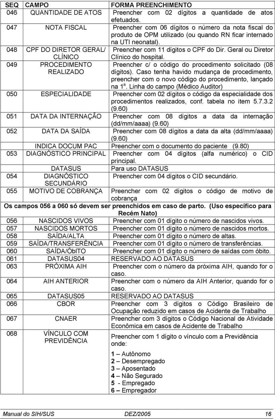 048 CPF DO DIRETOR GERAL/ Preencher com 11 dígitos o CPF do Dir. Geral ou Diretor CLÍNlCO 049 PROCEDIMENTO REALIZADO Clínico do hospital. Preencher c/ o código do procedimento solicitado (08 dígitos).