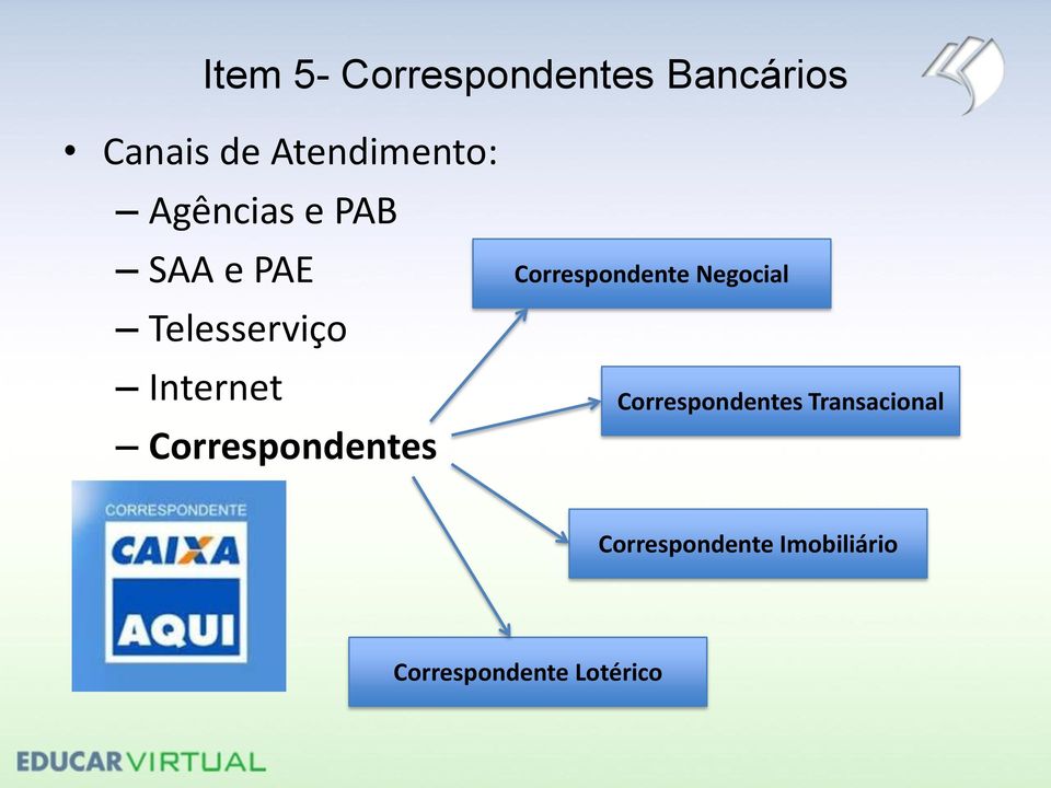 Correspondente Negocial Correspondentes