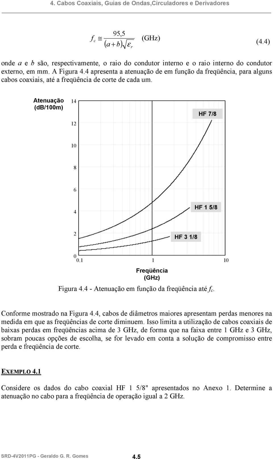 1 1 10 Freqüênia (GHz) Figura 4.4 - Atenuação em função da freqüênia até f. Conforme mostrado na Figura 4.