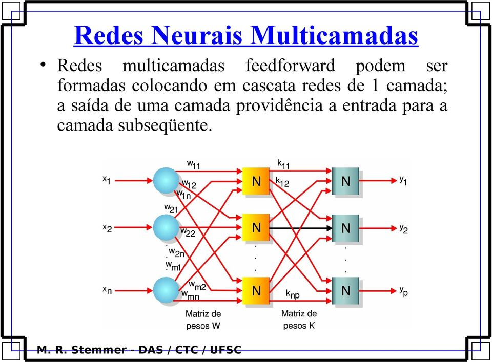 cascata redes de camada; a saída de uma camada
