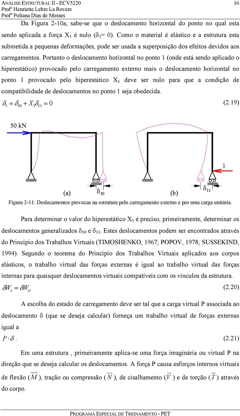 Portanto o desocamento horizonta no ponto (onde está sendo apicado o hiperestático) provocado peo carregamento externo mais o desocamento horizonta no ponto provocado peo hiperestático X deve ser nuo