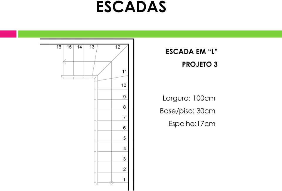 5 4 3 2 1 Largura: 100cm