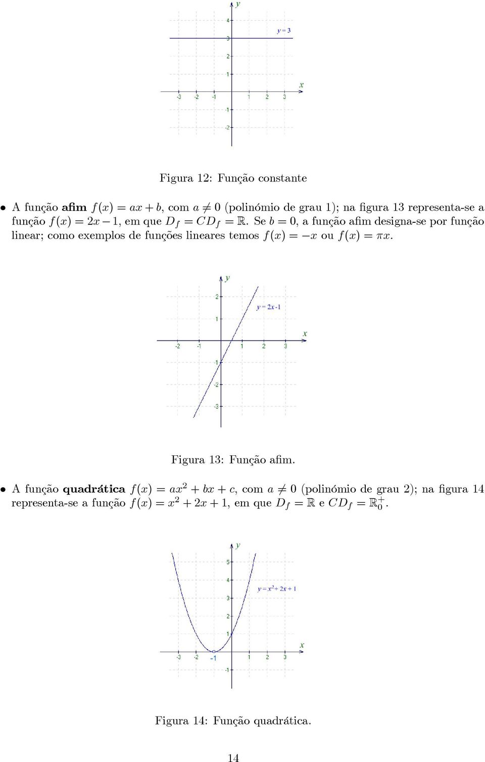 Seb =, a função afim designa-se por função linear; como exemplos de funções lineares temos f(x) = x ou f(x) =πx.