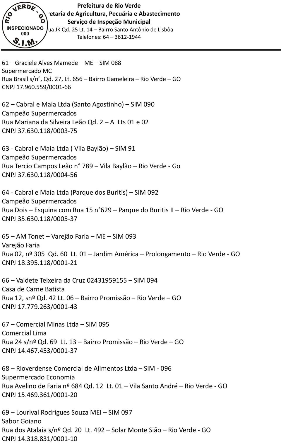 118/0003-75 63 - Cabral e Maia Ltda ( Vila Baylão) SIM 91 Campeão Supermercados Rua Tercio Campos Leão n 789 Vila Baylão Rio Verde - Go CNPJ 37.630.