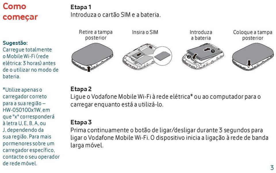 Para mais pormenores sobre um carregador específico, contacte o seu operador de rede móvel. Etapa 1 Introduza o cartão SIM e a bateria.