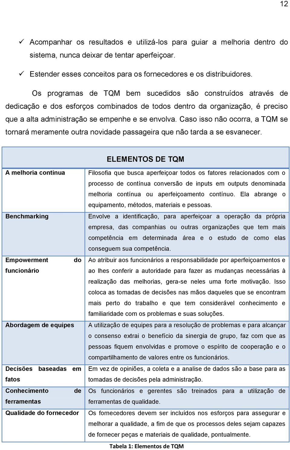 Caso isso não ocorra, a TQM se tornará meramente outra novidade passageira que não tarda a se esvanecer.