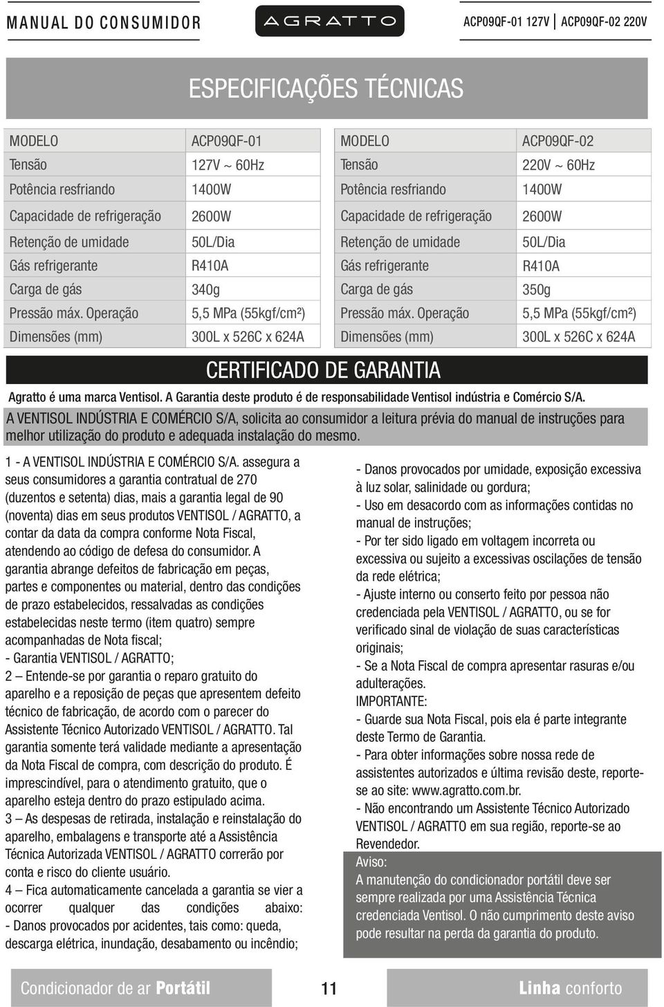 Operação Dimensões (mm) 50L/Dia R410A 340g 5,5 MPa (55kgf/cm²) 300L x 526C x 624A Retenção de umidade Gás refrigerante Carga de gás Pressão máx.