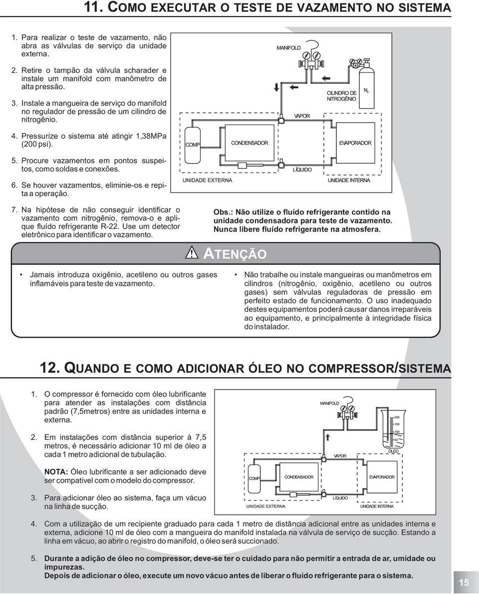 Pressurize o sistema até atingir 1,38MPa (200 psi). Procure vazamentos em pontos suspeitos, como soldas e conexões. Se houver vazamentos, eliminie-os e repita a operação. 7.