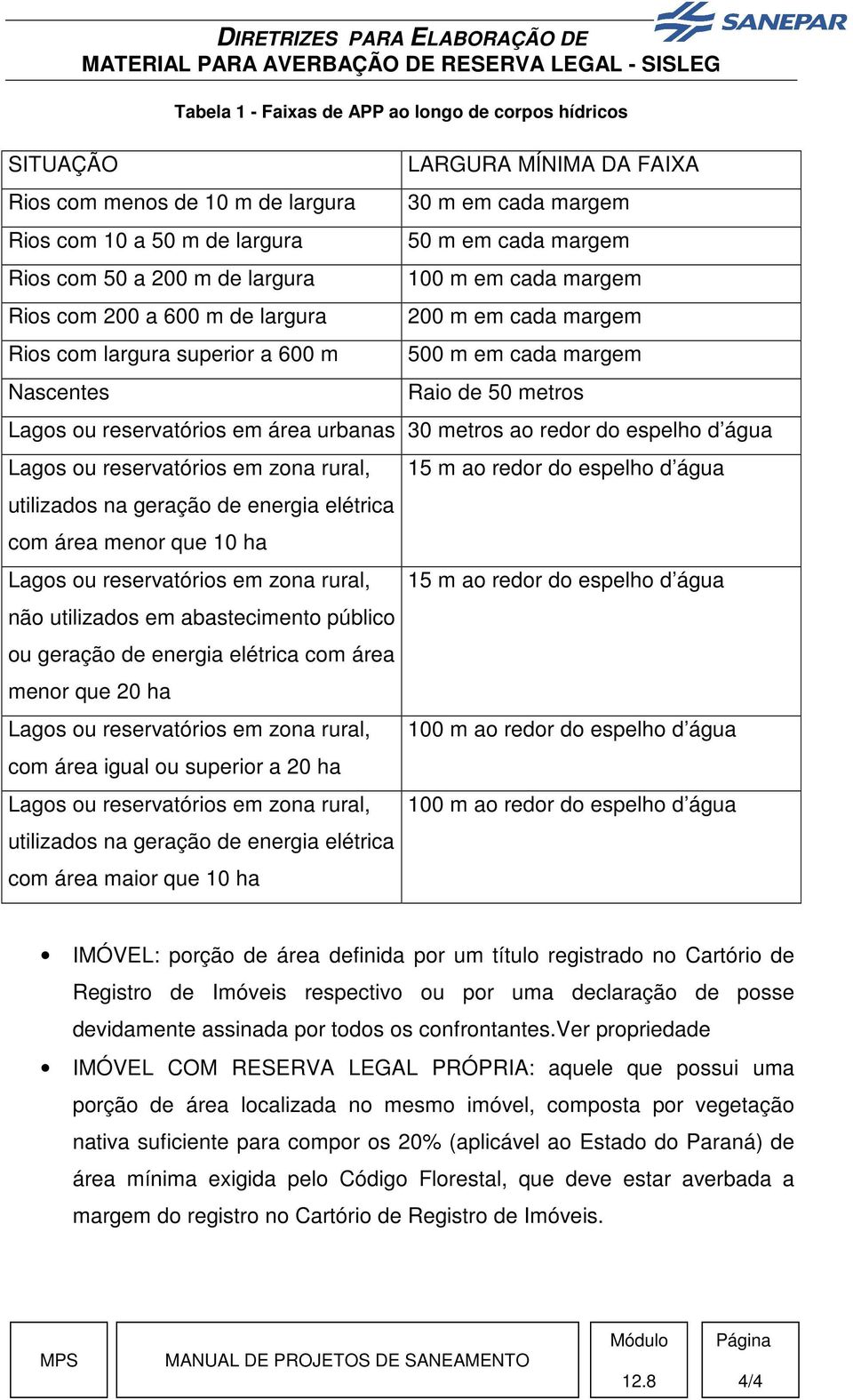 50 metros Lagos ou reservatórios em área urbanas 30 metros ao redor do espelho d água Lagos ou reservatórios em zona rural, utilizados na geração de energia elétrica com área menor que 10 ha Lagos ou