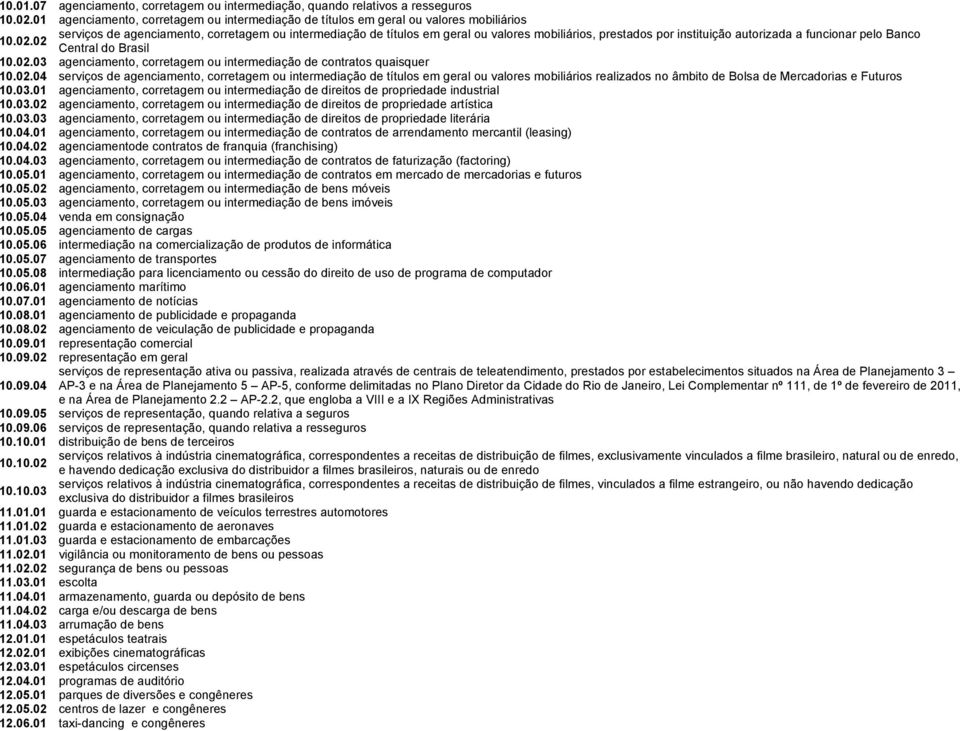 instituição autorizada a funcionar pelo Banco 10.02.