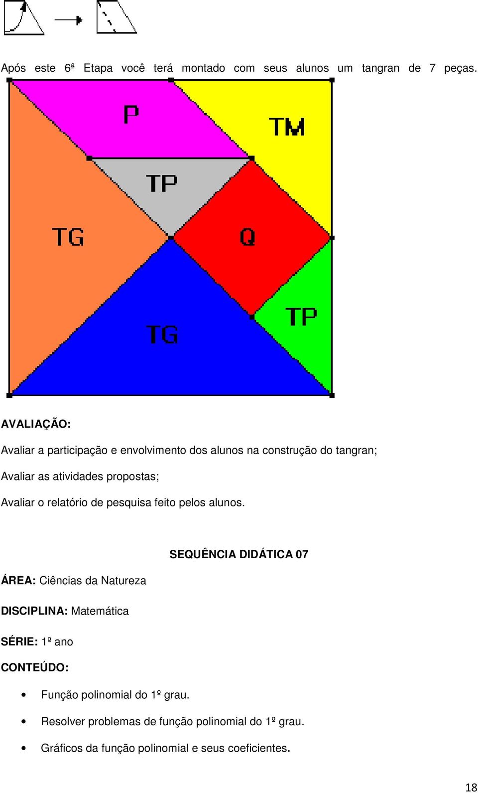 Avaliar o relatório de pesquisa feito pelos alunos.