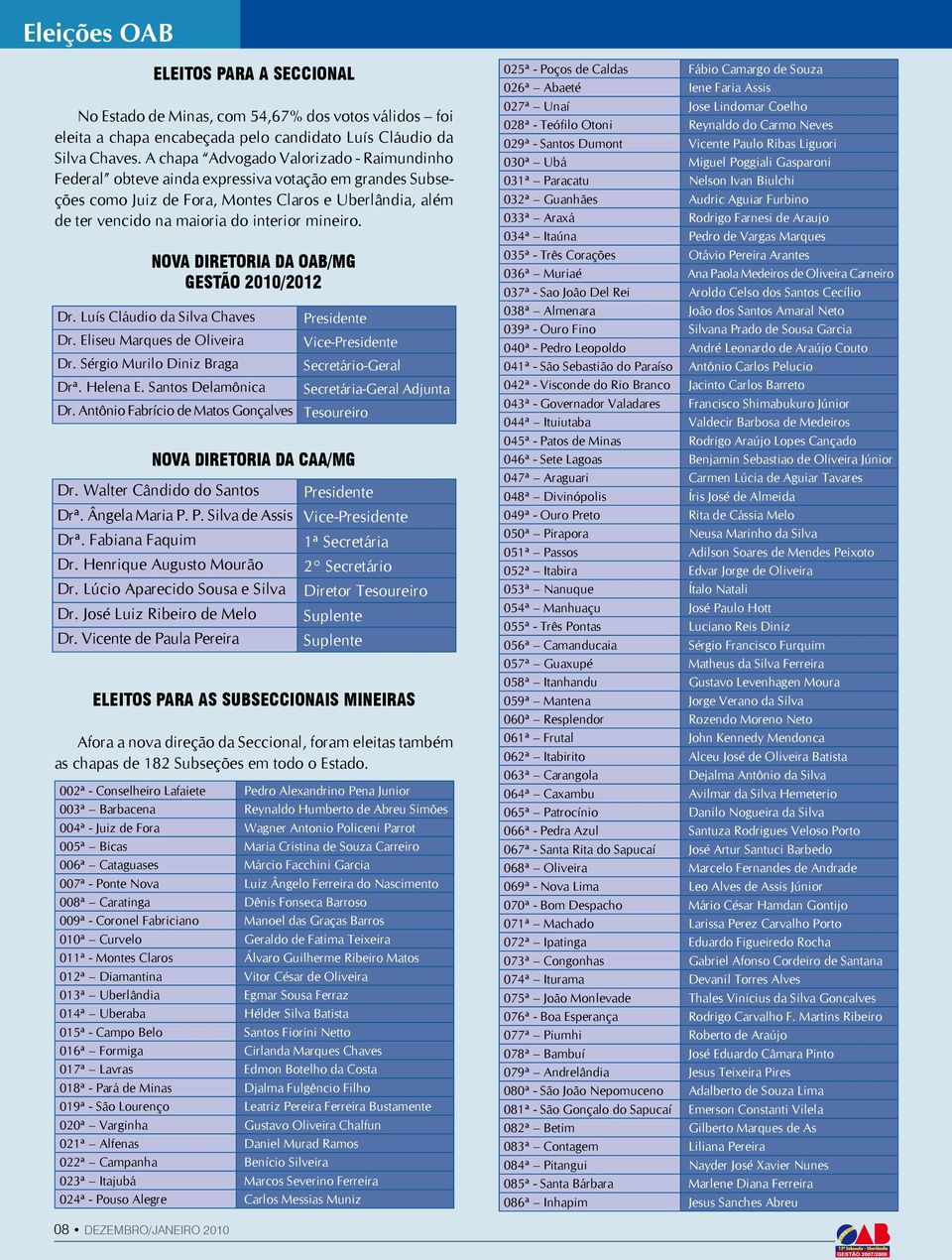 mineiro. Nova diretoria da OAB/MG Gestão 2010/2012 Dr. Luís Cláudio da Silva Chaves Dr. Eliseu Marques de Oliveira Dr. Sérgio Murilo Diniz Braga Drª. Helena E. Santos Delamônica Dr.