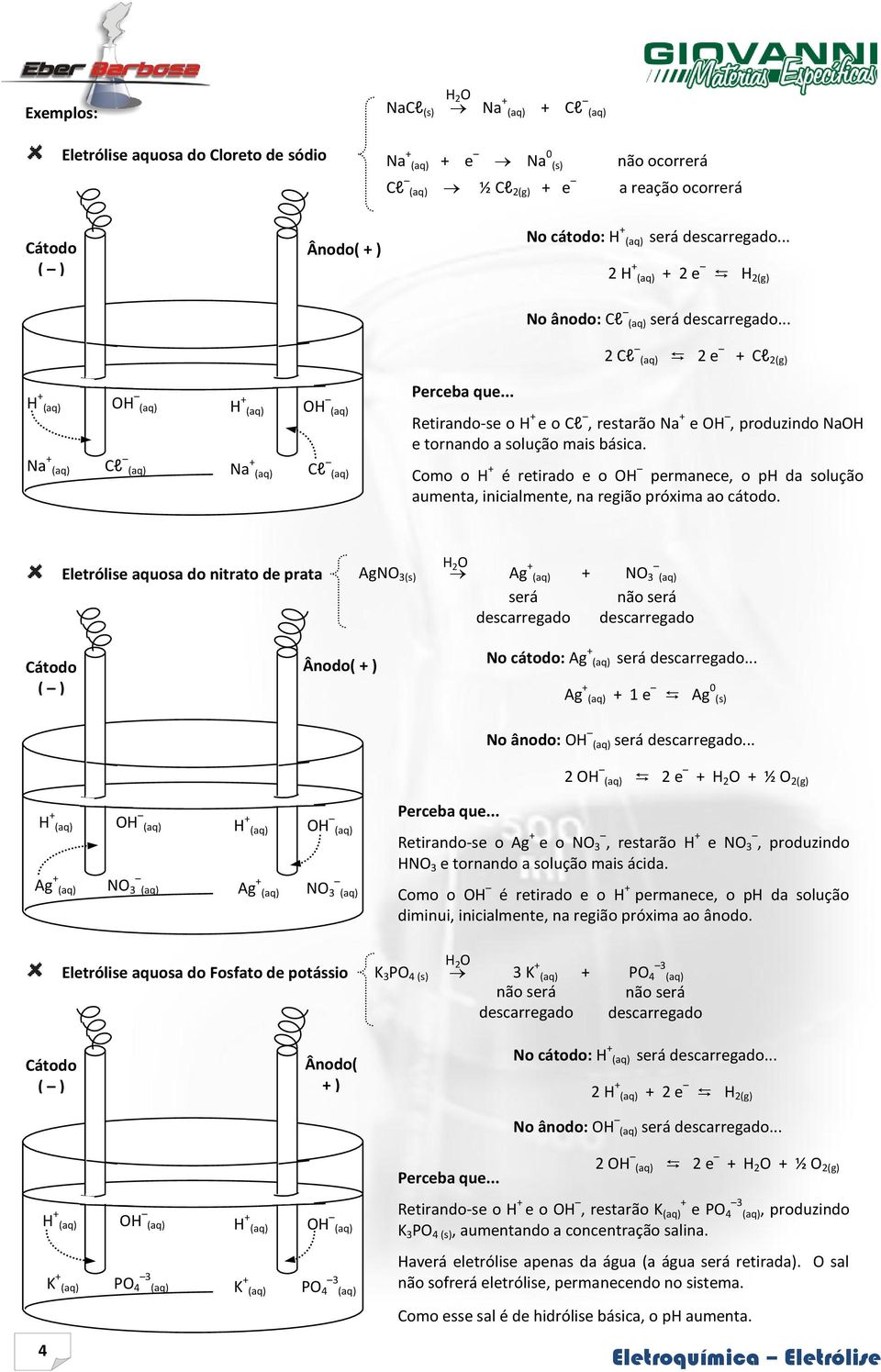 Na + (aq) Cl (aq) Na + (aq) Cl (aq) Como o H + é retirado e o OH permanece, o ph da solução aumenta, inicialmente, na região próxima ao cátodo.