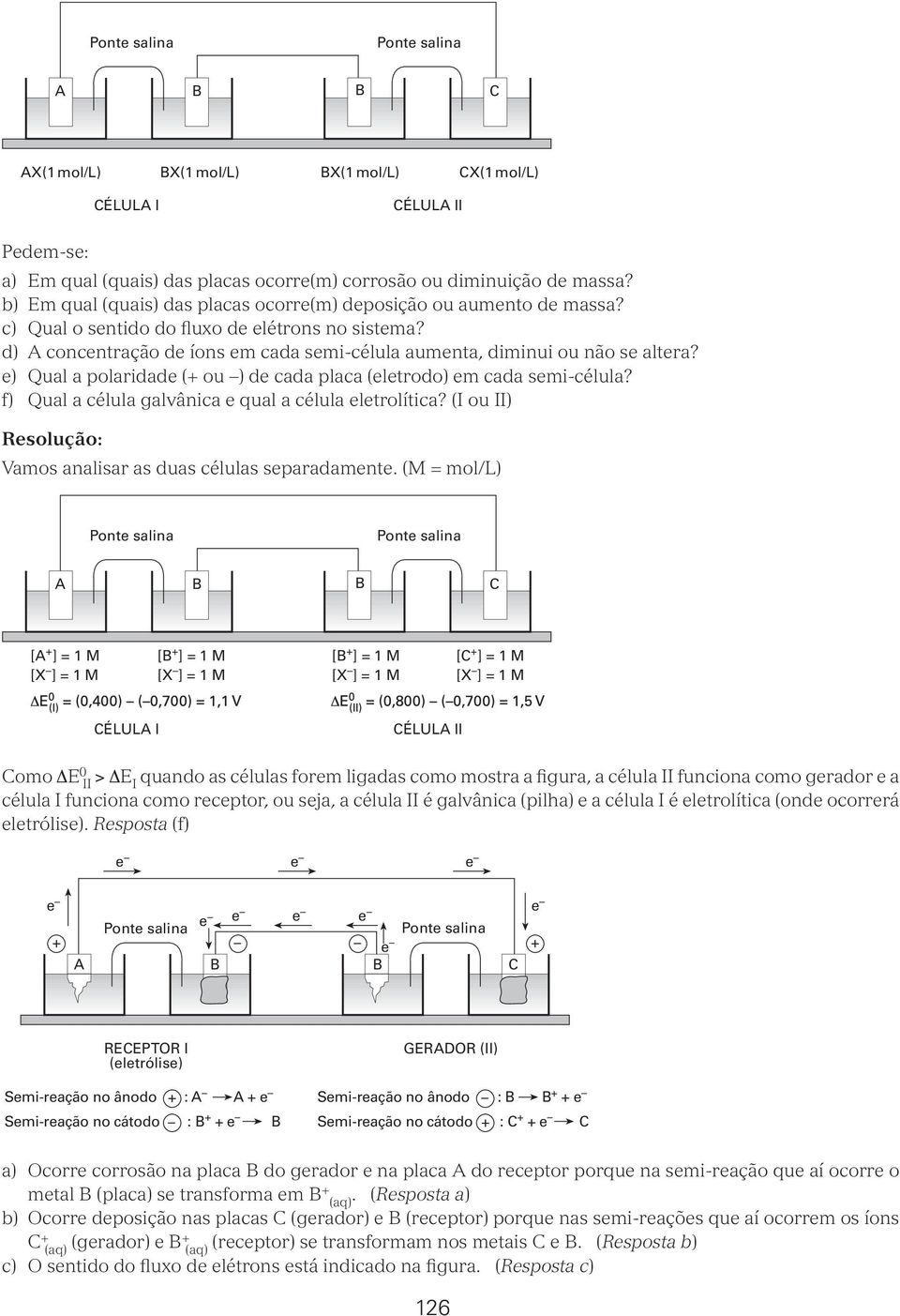 e) Qual a polaridade (+ ou ) de cada placa (eletrodo) em cada semi-célula? f) Qual a célula galvâica e qual a célula eletrolítica? (I ou II) Vamos aalisar as duas células separadamete.