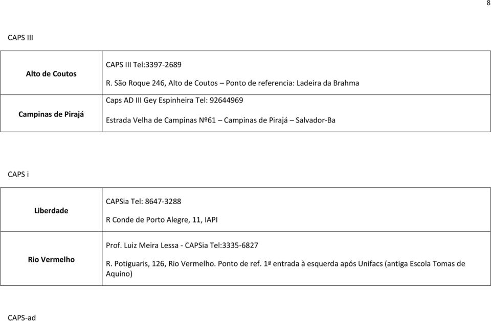 de Campinas Nº61 Campinas de Pirajá Salvador-Ba CAPS i Liberdade CAPSia Tel: 8647-3288 R Conde de Porto Alegre, 11, IAPI Rio