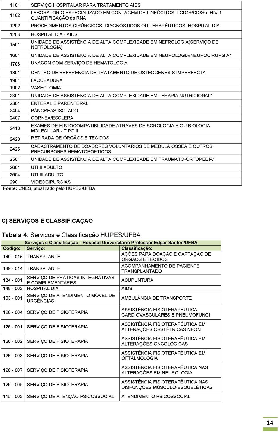 NEUROLOGIA/NEUROCIRURGIA*.