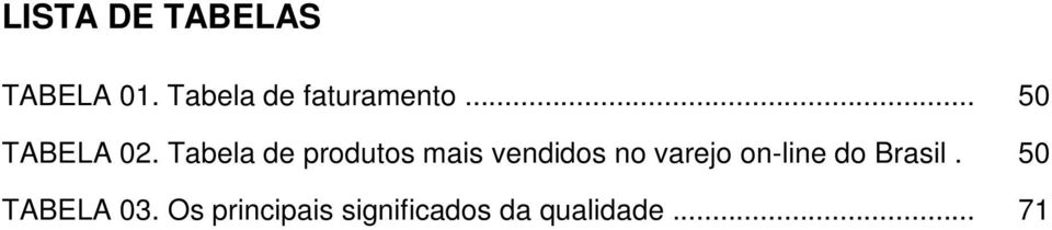 Tabela de produtos mais vendidos no varejo