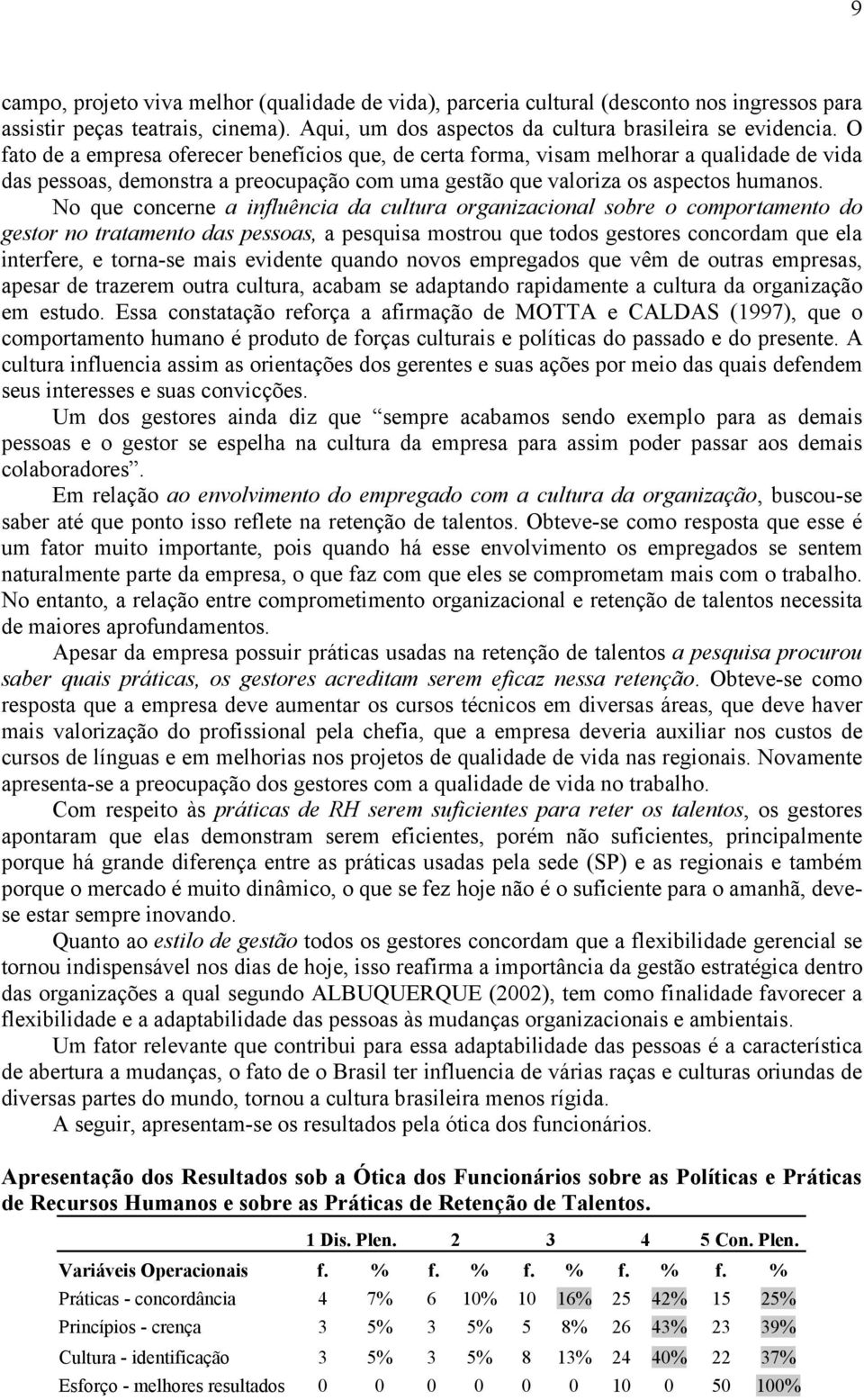 No que concerne a influência da cultura organizacional sobre o comportamento do gestor no tratamento das pessoas, a pesquisa mostrou que todos gestores concordam que ela interfere, e torna-se mais