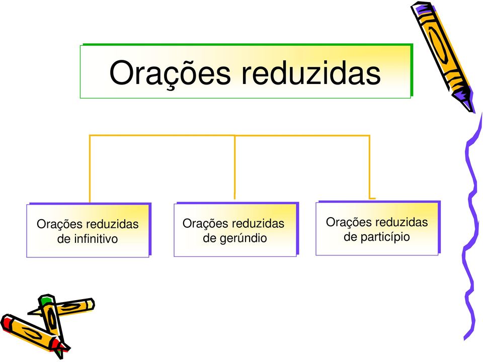 infinitivo Orações reduzidas de