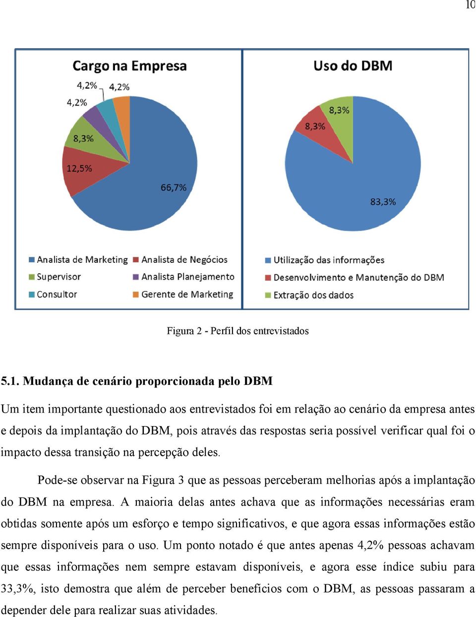 Pode-se observar na Figura 3 que as pessoas perceberam melhorias após a implantação do DBM na empresa.