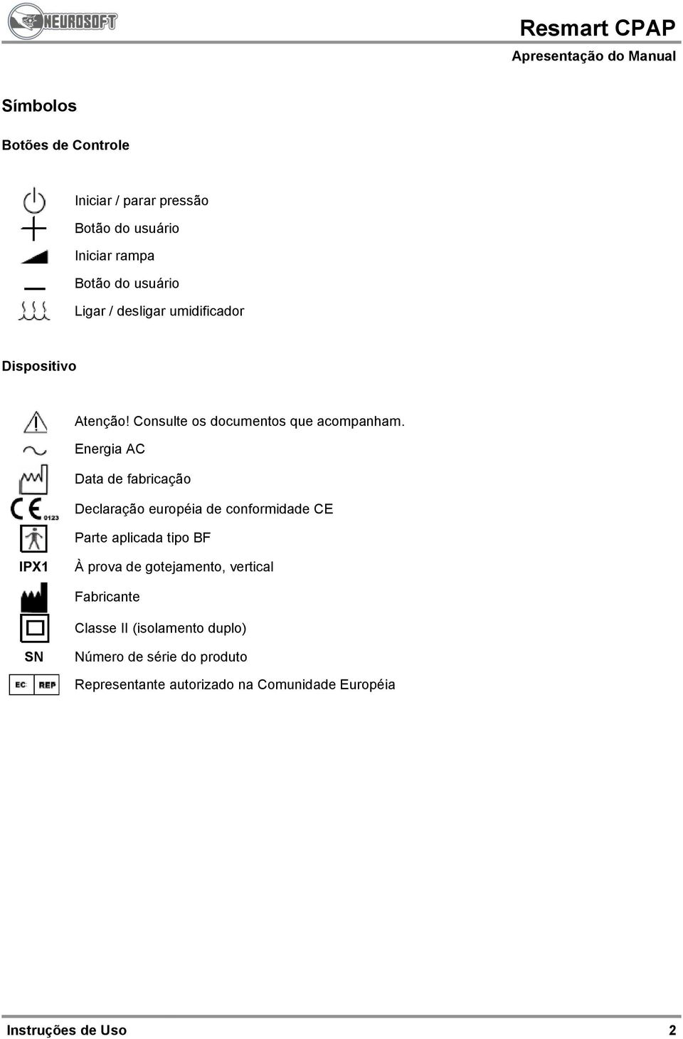 Energia AC Data de fabricação Declaração européia de conformidade CE Parte aplicada tipo BF IPX1 À prova de