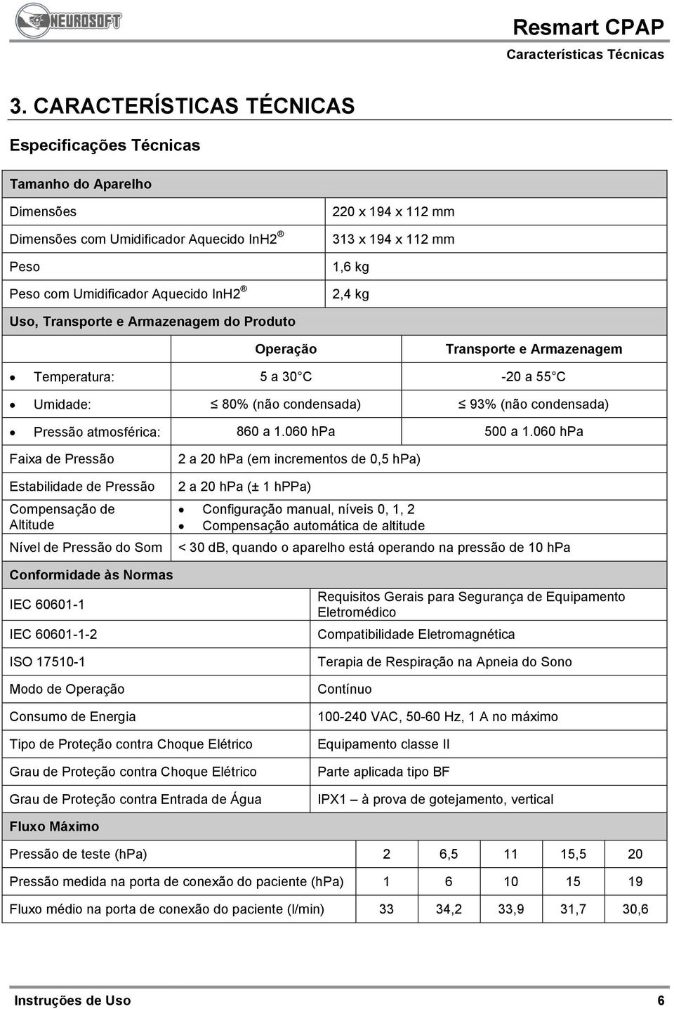 1,6 kg 2,4 kg Uso, Transporte e Armazenagem do Produto Operação Transporte e Armazenagem Temperatura: 5 a 30 C -20 a 55 C Umidade: 80% (não condensada) 93% (não condensada) Pressão atmosférica: 860 a