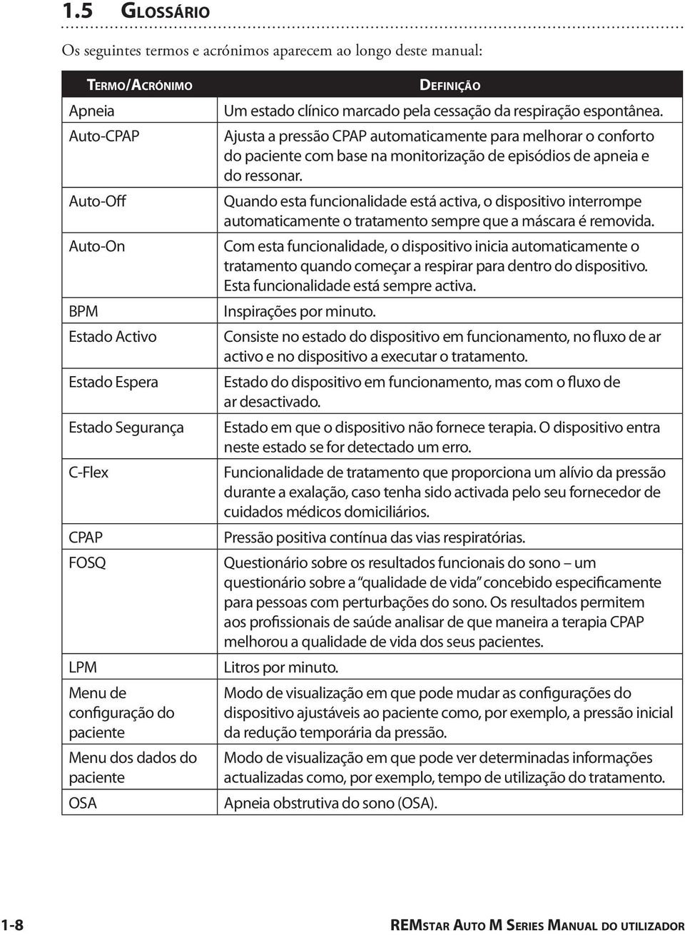 Ajusta a pressão CPAP automaticamente para melhorar o conforto do paciente com base na monitorização de episódios de apneia e do ressonar.